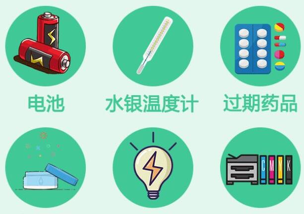 生活中哪些是有害垃圾？都有哪些危害？